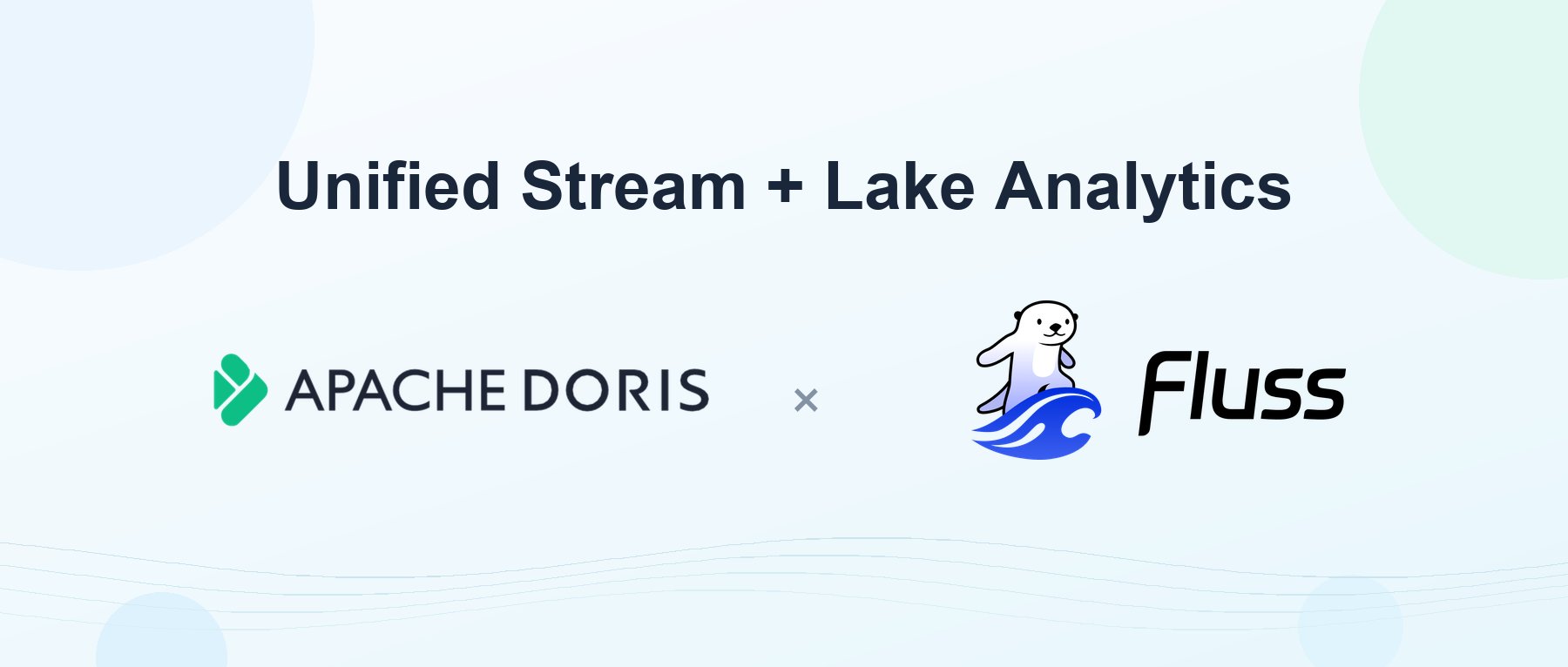 Apache Doris and Fluss: unified stream and lake analytics